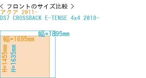 #アクア 2011- + DS7 CROSSBACK E-TENSE 4x4 2018-